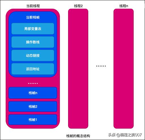 SSD内存扩展：选择适合你的SSD，提升电脑响应速度  第5张