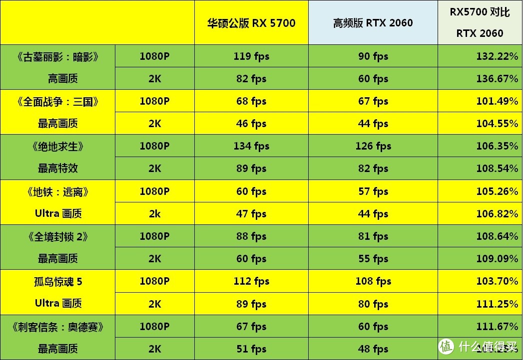 ryzen 5 1600 内存超频攻略：三招教你玩转处理器性能  第7张