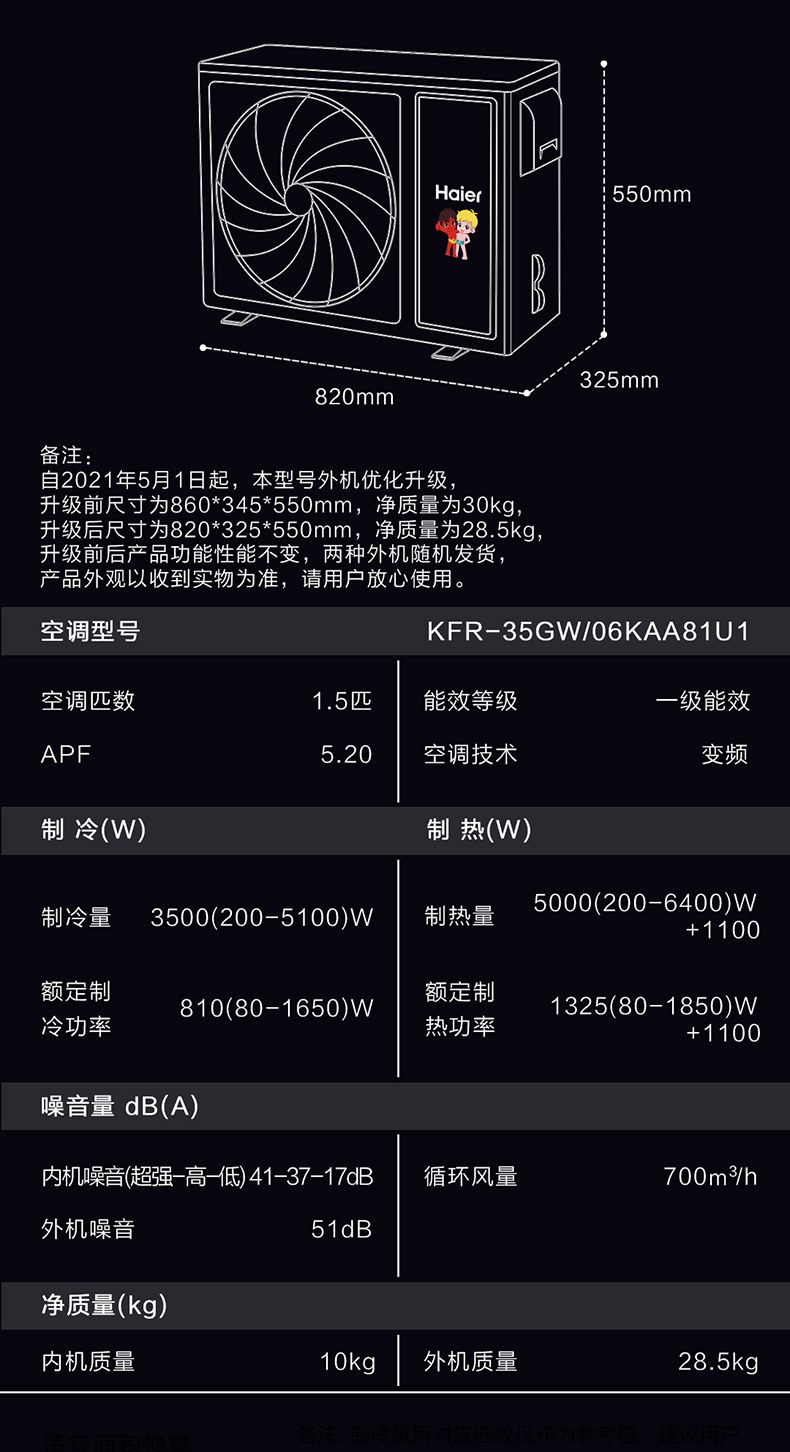 DDR4 vs DDR5：内存大战升级对比  第3张