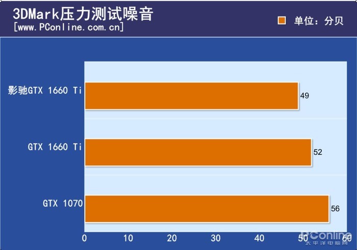 影驰hof内存ddr4：性能稳定又时尚，超频玩转游戏和多媒体  第4张