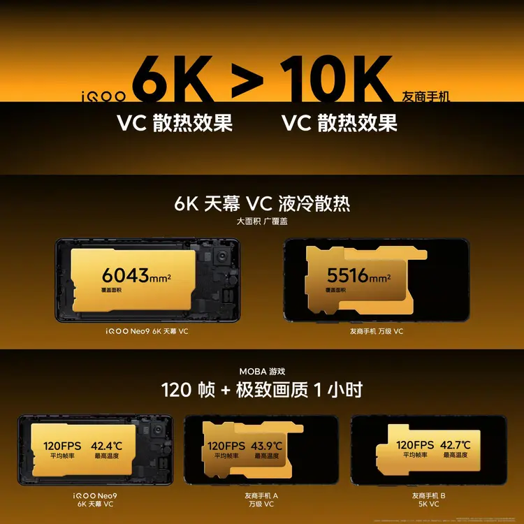 x99多大内存：性能稳定双保险  第3张