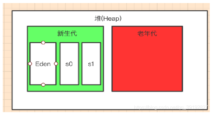 内存和运行内存：区别大吗？  第4张