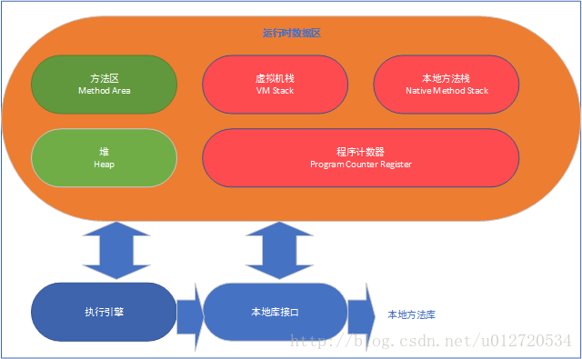 内存和运行内存：区别大吗？  第7张