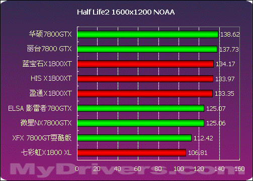 A10 7870K：游戏玩家的福音，三大亮点揭秘  第2张