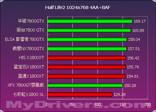 A10 7870K：游戏玩家的福音，三大亮点揭秘  第7张