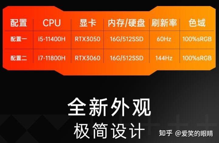 揭秘rx480显卡最佳搭档：内存选择全攻略  第5张