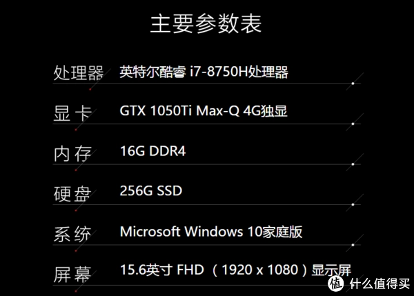 8GB够用？16GB才够劲！内存选择全攻略  第3张