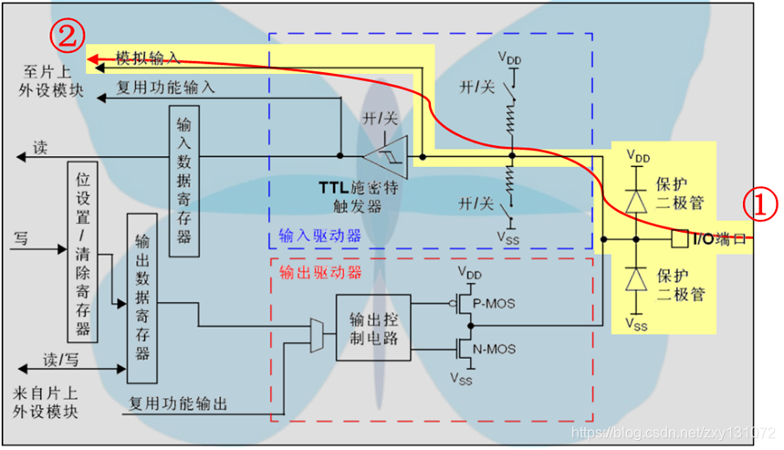 高频内存时序挑战：3招经验帮你轻松应对  第7张