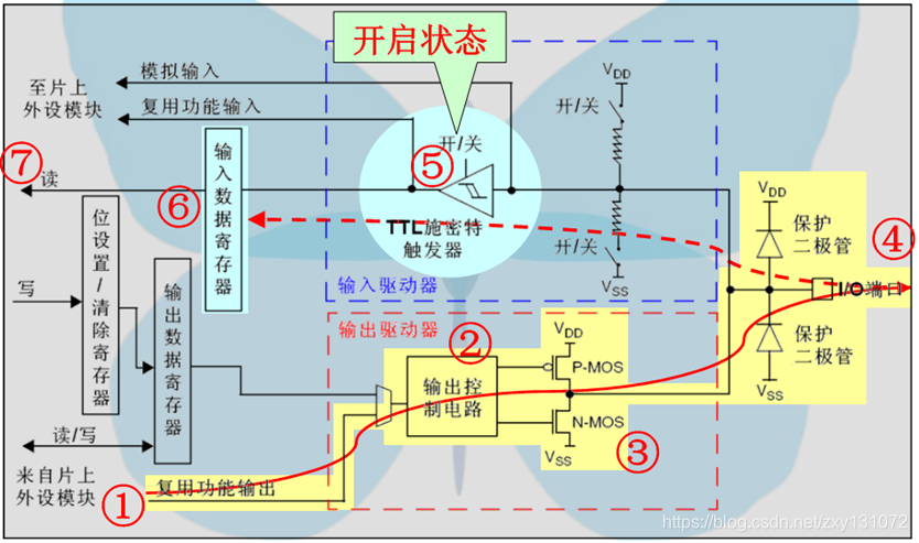 高频内存时序挑战：3招经验帮你轻松应对  第8张