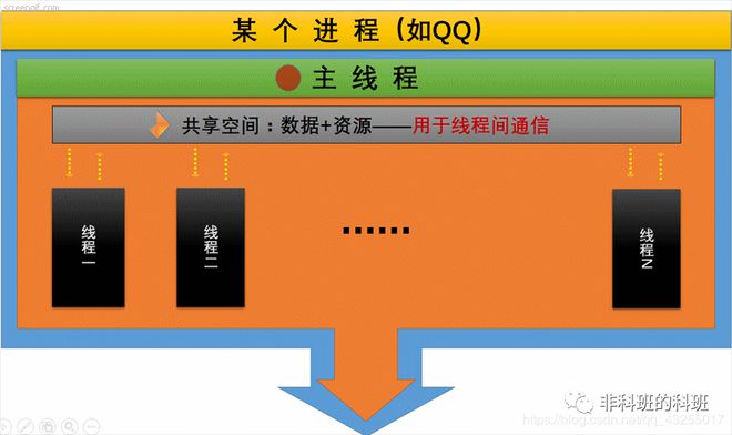 猛男4790k，助你畅享极速体验，内存升级焕发新生