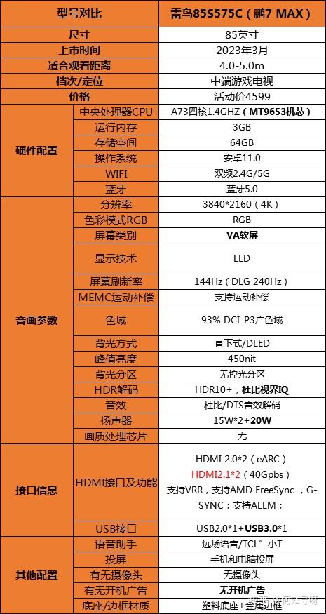 内存评测大揭秘：选择适合你的运行内存，速度与容量哪个更重要？  第3张