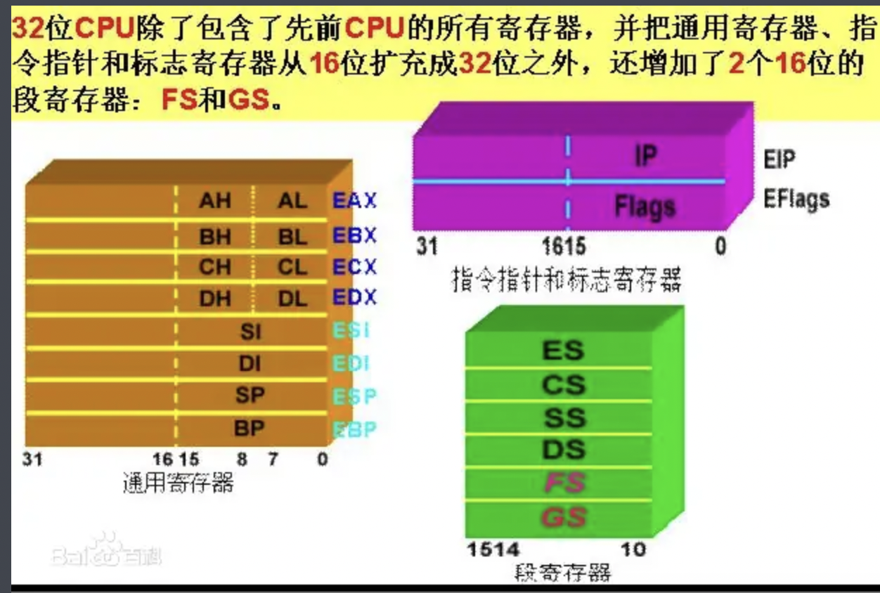 内存容量翻倍！z170芯片组让电脑性能飞速提升  第2张