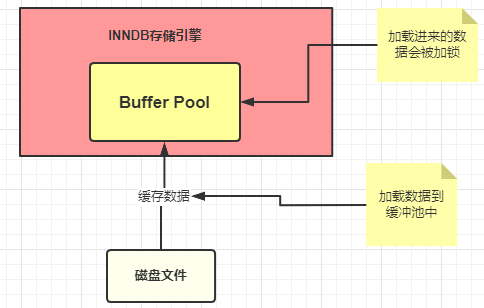 4G内存手机到底能用多少？内存管理机制揭秘  第2张