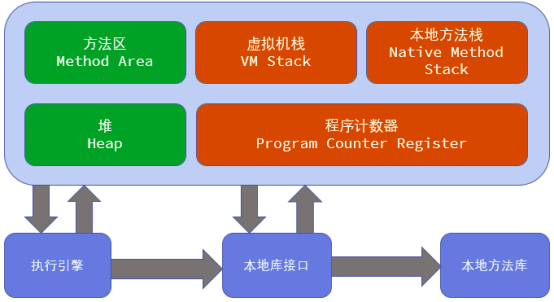 DDR内存技术解密：速度与容量的巅峰对决  第6张