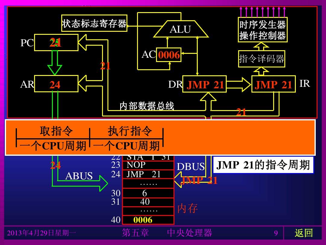 内存时序揭秘：高频技术突破与选择指南  第3张