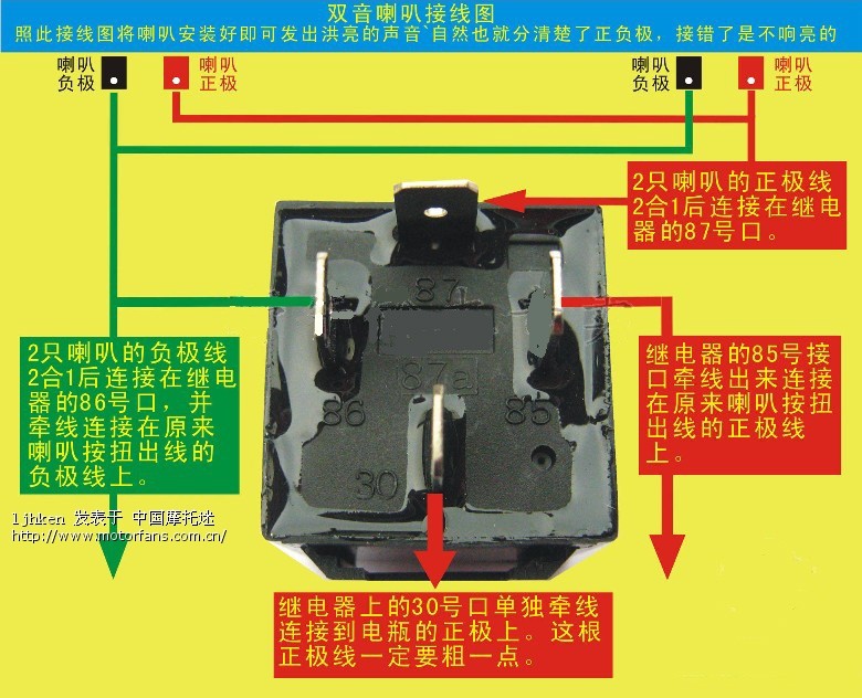 音箱连接喇叭大揭秘！选线插线调音量，让音质更上一层楼  第3张