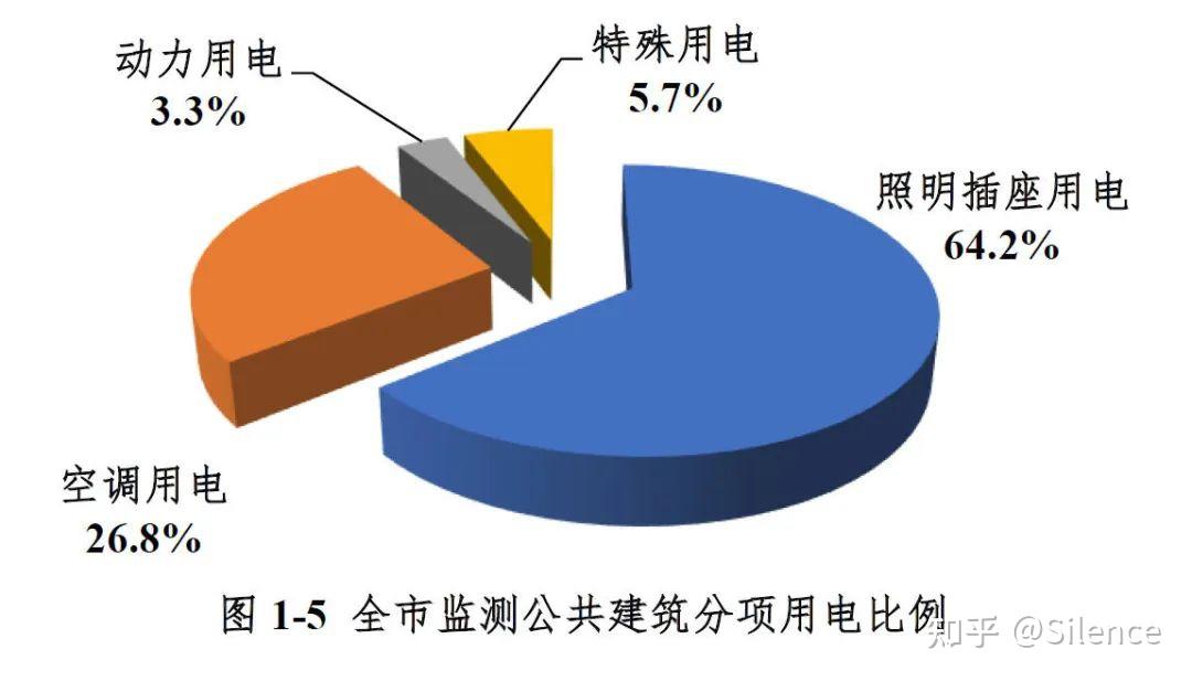 内存大比拼：gddr2 vs ddr2，速度与能耗的真实对决  第2张