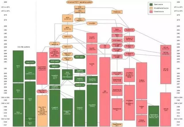 4GB内存性能对比：多任务处理能力提升，数据传输速度加快  第4张