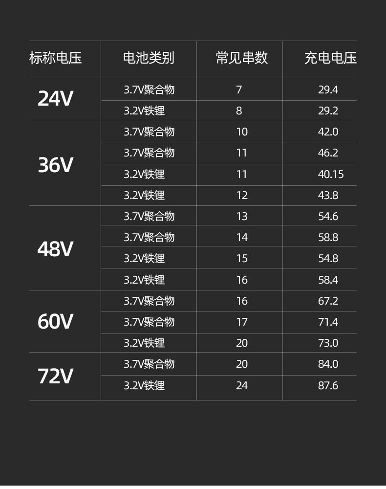 内存颗粒：参数选择关键，性能如何影响？  第2张