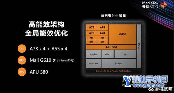 内存升级：DDR3 vs DDR4，谁更胜一筹？  第2张