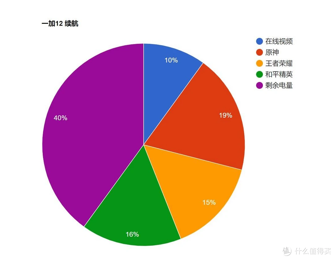 内存升级：DDR3 vs DDR4，谁更胜一筹？  第3张