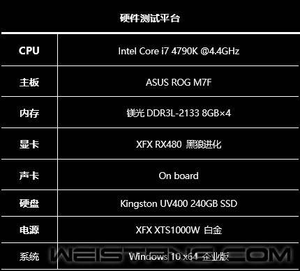 四代内存频率为何如此低？揭秘三大原因  第3张