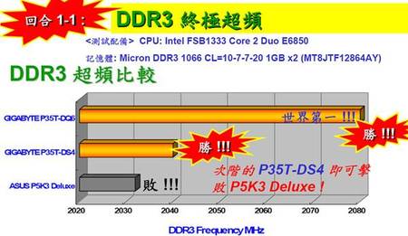 电脑性能提升秘籍：z97超频内存频率技巧大揭秘  第3张