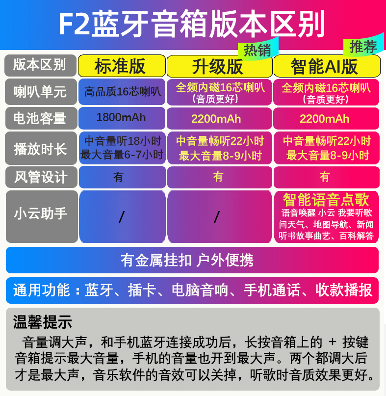 华为音箱连接教程：Wi-Fi、蓝牙、NFC三选一，快速搞定  第6张