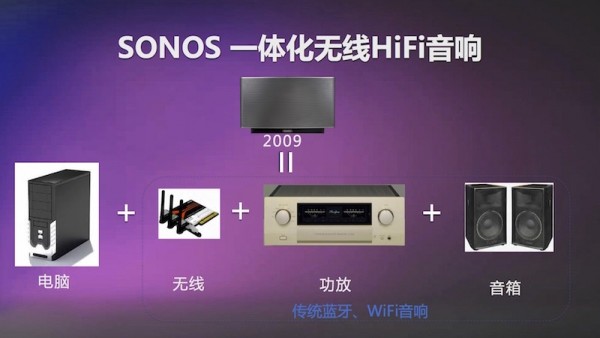 音箱连接全攻略，有线vs无线vs Wi-Fi，轻松解决你的烦恼  第7张