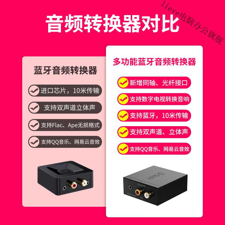 带着HiFi音箱，音乐狂欢不止  第1张