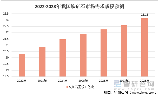 内存价格飙升：供需失衡还是技术进步？  第3张