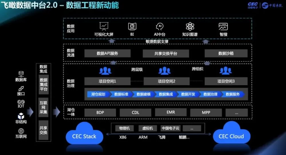 震撼！傲腾内存改变电竞界的未来  第5张