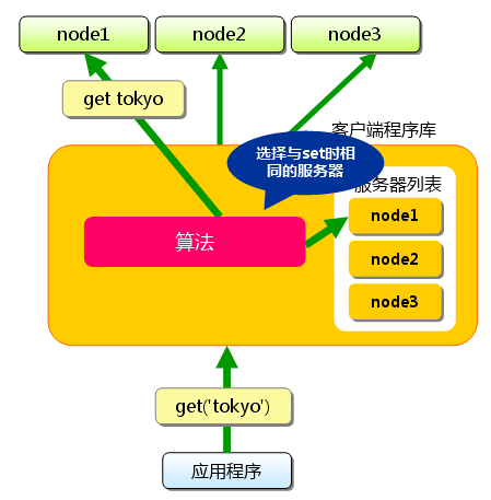 内存管理大揭秘：如何让电脑运行更流畅？  第1张