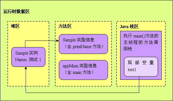 内存管理大揭秘：如何让电脑运行更流畅？  第2张