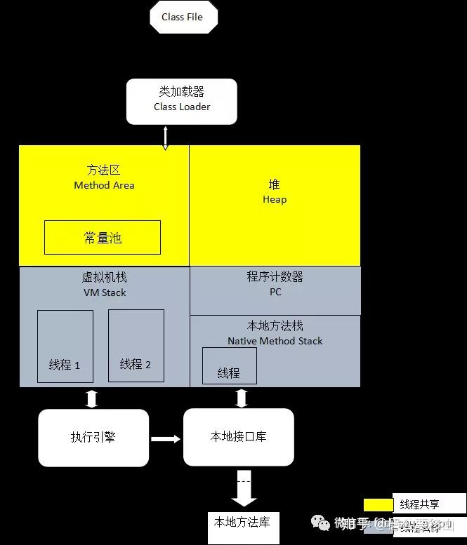 内存管理大揭秘：如何让电脑运行更流畅？  第5张