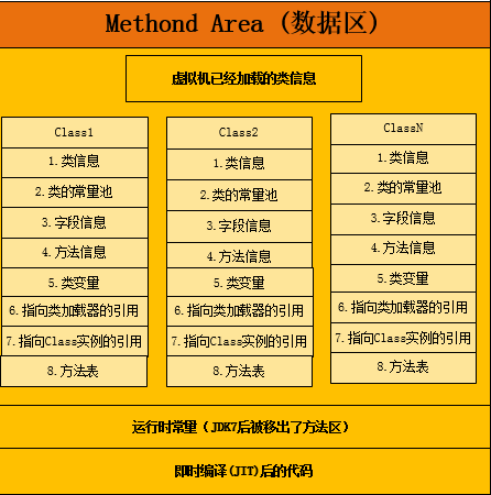 内存管理大揭秘：如何让电脑运行更流畅？  第6张