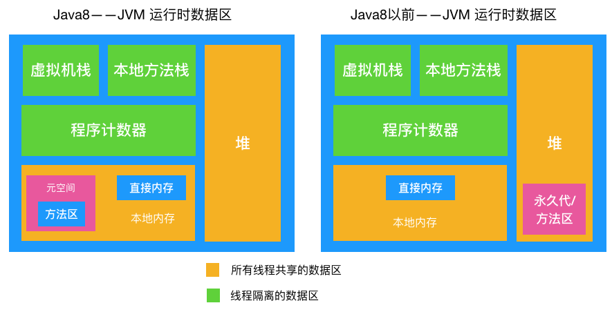 内存选择：8GB够用？32GB更给力  第1张