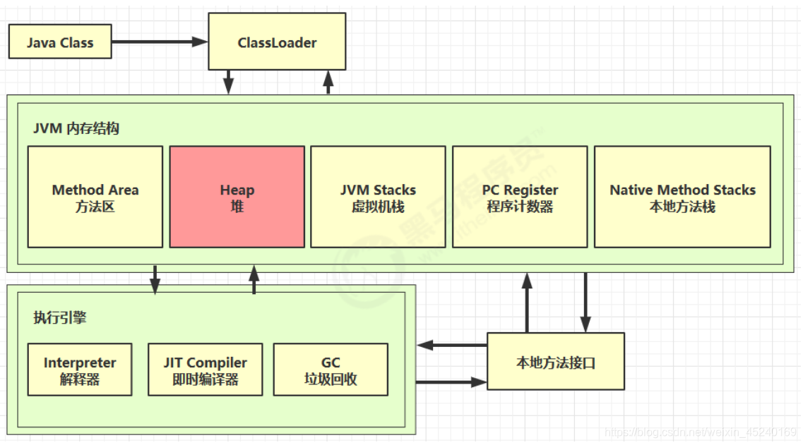 选内存必看！4670k搭配内存全攻略  第3张