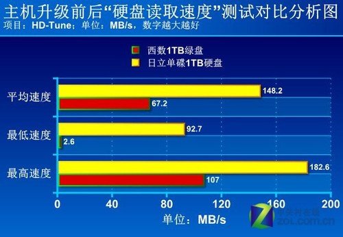 内存市场价格波动：维修师的抢购秘籍