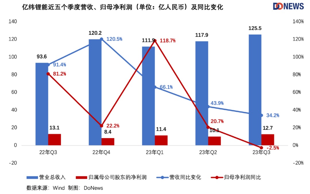 内存市场价格波动：维修师的抢购秘籍  第4张