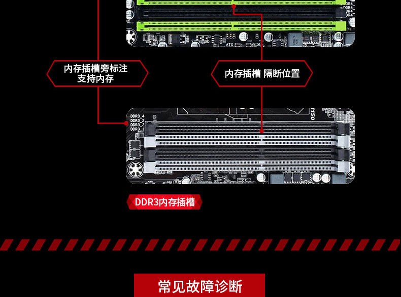 电脑维修工程师亲述：a卡加内存条，内幕揭秘  第1张