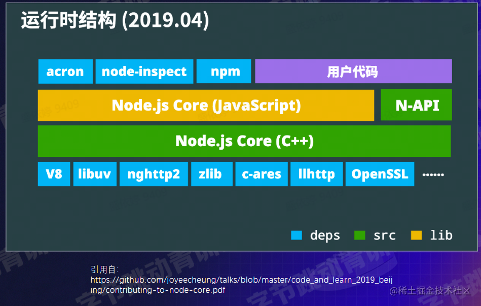 内存升级，让电脑焕发新生  第5张