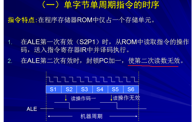 DDR4内存时序15-15-15-35：如何选择适合的内存时序？  第4张