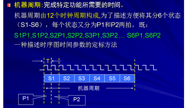 DDR4内存时序15-15-15-35：如何选择适合的内存时序？  第7张