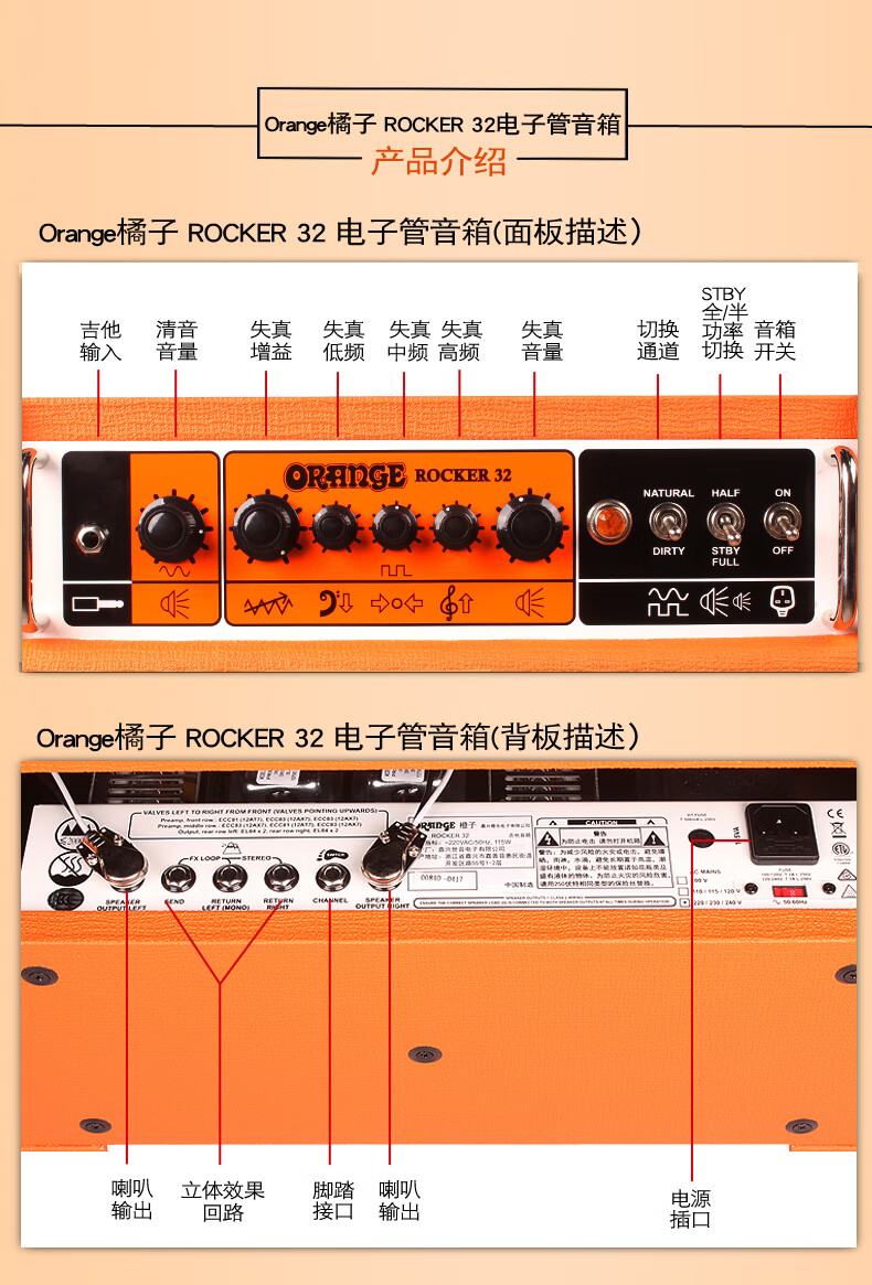 电吉他新手必看：如何连接音箱获得绝佳伴奏体验？  第3张