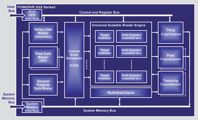 第一代i3处理器内存支持揭秘：8GB DDR3内存能否满足你的需求？  第6张