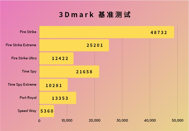 DDR4 2400频率内存条：性能表现对比，谁更出色？  第4张