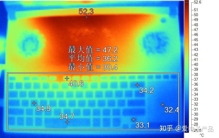 内存条频率之旅：2400MHz、3200MHz、4000MHz，速度与稳定的对比  第2张