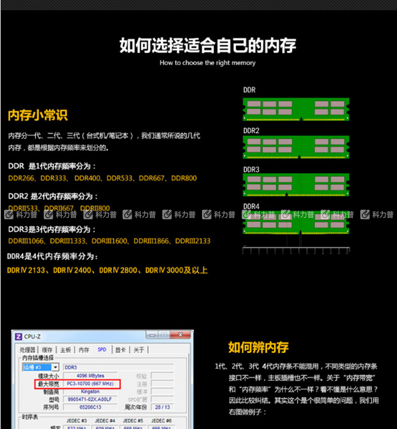 120g内存体验：存储无忧、速度飞快，让电脑焕发新生  第2张