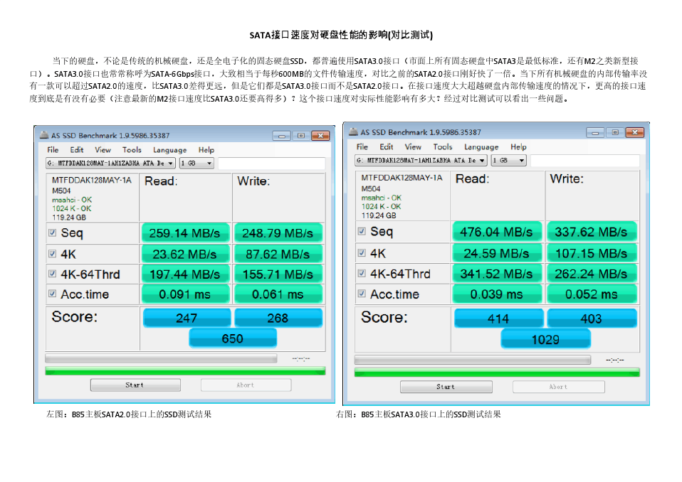 硬盘内存：不只看大小，速度才是王道  第3张